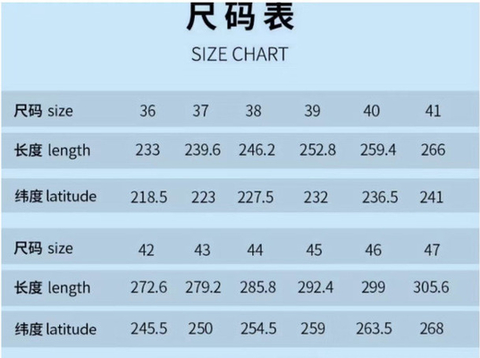 Plus Size Couples chaussures de pêche en plein air chaussures de natation chaussures d'eau chaussures à cinq doigts chaussures de plage pour hommes